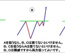 バイナリーオプションの真髄を徹底的に解説します バイナリー関連の商材で全く説明されていない内容を解説します イメージ3