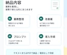 AIで業務を効率化する活用法をご提案します 小規模事業者向けに改善案とプロンプトを作成します イメージ2