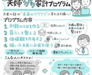 シンプルでわかりやすい！グラレコを作成します 【色・サイズ固定】講演/授業/PR/パワポ/自分史などに イメージ2