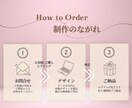 集客UP！お洒落で目を引くバナー画像を作ります クリックを誘導するバナーの画像制作お任せください！ イメージ3