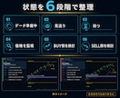 相場分析を楽に、狙うべき価格を見える化します 環境認識が苦手でもMIRAで待つ価格と確認手順がわかる イメージ8