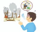 火災保険用の見積書作成します 家の老朽化、災害、地震などで家が損壊してませんか? イメージ1