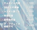 実績30件以上！歌ってみた、オリジナルMV作ります 本家様再現やオリジナルのMVをイメージに合わせて制作します。 イメージ2