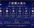 ナレーション、アフレコ、歌唱の声のお仕事承ります やさしく落ち着いた声でナレーション、アフレコ、歌唱できます イメージ3