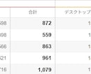 あなたの眠っている2chまとめブログを復活させます 新規も可能！2chまとめ風自動投稿ツールでネタ切れなし イメージ2