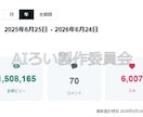 150万PVの現役note運営ライターが制作します 有料記事への導線や読まれる記事を現役ライターが制作 イメージ8