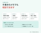 店舗メニューと料金表を作成します A4両面まで。読みやすい構成と入稿用PDFで納品 イメージ7