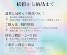 ラフ２案！お洒落て分かり安い地図を作成します 世界中のお客様に届くおしゃれな地図｜中・英翻訳対応可能 イメージ2