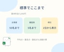 大会・コンクール用の採点集計Excelを作ります 複数審査員の点数を入力するだけ。順位を1位から自動表示 イメージ3