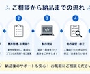Webアプリケーションを構築します 簡単なHP作成やWebアプリ構築、LINE連携まで対応可能 イメージ5