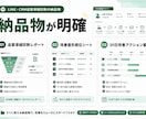 LINE・CRMの追客導線を診断します 配信・面談化・成約導線を整理して最大化 イメージ3