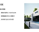 スライド資料をCanvaで制作します 見やすく伝わるスライド資料をCanvaで制作 イメージ4