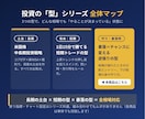 暴落＝チャンスに変える逆張りスイングの型を教えます 暴落は、準備した人にだけチャンスになる イメージ3