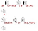 ギターのコード譜、TAB譜作ります あなたの"弾いてみたい"を叶えます！！ イメージ3