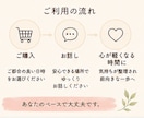 介護で疲れた心、２4時間安心して吐き出せます ⭐良い娘・息子を頑張りすぎていませんか⭐ イメージ7