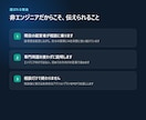 AI活用で業務効率化を支援します ChatGPTやClaudeであなたの業務を効率化します イメージ5
