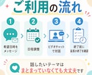 質問をしながら考えの整理をお手伝いします 話しながら頭の中を整理する対話時間に⭐ イメージ10