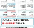 家計管理ツールで、お金の不安や心配を減らします ご希望どおりに、完全オリジナルの家計管理ツールを提供します。 イメージ2