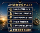 50代の適職・副業方向性を6占術で診断します 定年後の働き方を整理し、次の一歩を言語化します イメージ3