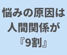 ややこしい人間関係の愚痴・不安・相談をお聞きします 猫好きカウンセラーにややこしさを肩代わりさせてください！ イメージ1