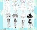 デフォルメイラスト制作します 表情差分３種無料！可愛さ重視のデフォルメイラスト イメージ6