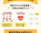 看護師国家試験 | 国試の要点のみを総復習できます 解剖生理の基礎から統計学まで看護師国家試験の範囲を完全網羅！ イメージ1