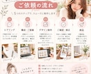 Instagram・SNSの投稿画像を制作します 企画・文章・デザインまでまとめて丁寧に対応します。 イメージ3