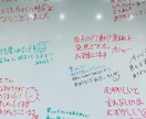 プロ話し方レッスン！声も喋り方も魅力的になります プロ認定■録音や録画、希望内容を送るだけ！あなたは変われる！ イメージ4