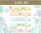 修正無制限　伝わるチラシを丁寧にデザインします 初めてでも安心。丁寧なヒアリングと納得いくまで修正OK イメージ3