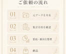 口コミ・アンケート内容を分析整理します お客様の声から強みや改善点を整理します イメージ3