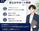 Instagramの運用代行いたします 集客・売上につながるSNS運用をご支援! イメージ5