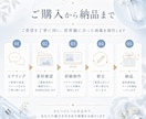 美容・コスメのSNS広告画像を制作します 美容商品の魅力が一目で伝わる画像に仕上げます イメージ5