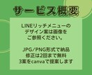 ハッと目に留まるリッチメニューを作成します リッチメニューでアカウントのブランド価値を高めよう! イメージ2