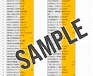 テストセンター対策問題集を提供します 超大手内定者監修のSPI•テストセンターの実戦用対策資料です イメージ2