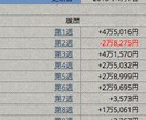 FX,BOインジケーターでトレンドサイン消します レンジエントリー用インジケーターなのにトレンドも出てしまう イメージ4