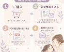 不登校・行き渋りの子どもの気質を算命学で鑑定します わが子の「なんで？」が少しわかる、子育ての見方を増やします イメージ8