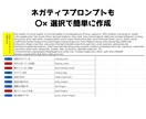 AI美女のプロンプト作成シートを提供します 初心者でも簡単、組み合わせ1億通り以上の作成エクセルシート イメージ6