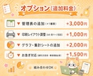 業務管理表をExcelで作成します シフト・在庫・工程表を関数対応 イメージ9