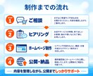 文章丸投げOK | 店舗ホームページ制作します 原稿不要！地域メディア運営者がヒアリングで文章を作ります イメージ4