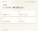 毎日の仕事に使えるAI指示テンプレ3本を作ります あなたの実務に合わせて入力例・出力例付きで納品 イメージ3