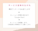 コーチング✕生成AIで売れる戦略に繋げます 強みをもとに、売れる戦略に繋げるための90分のセッションです イメージ8