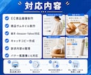 商品の魅力が伝わるEC商品画像を制作します 楽天・Amazon・Yahoo!対応｜訴求整理も可 イメージ2