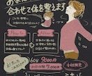 集客UP！！可愛くて目立つPOPデザイン作ります 手書きPOPがホッと心を掴む・温かいイラスト仕様でお手伝い イメージ3