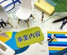 代表挨拶・企業理念・事業内容・採用情報を作成します ホームページの項目に合わせて文章をライティングします イメージ8