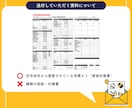 注文住宅の相見積もり診断を作成します 「どちらを選ぶべきか？」を判断できる材料をご提供 イメージ4