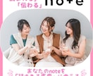 読まれる・伝わるnoteの土台を14日で作ります プロの設計で、noteを「読まれる資産」に変えましょう イメージ1