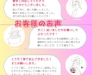 サクッと！タロット一問一答！恋愛タロット占います 占い終了後に鑑定文送付＊タロットで/相手の気持ち/恋愛復縁 イメージ9