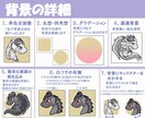 かわいいドラゴンお描きします アイコン・グッズ制作・素材など様々な用途に使えます！ イメージ4