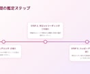 あなたの推し活を占います 推し活専門タロット鑑定〜推しと自分、どちらも大切にする〜 イメージ3