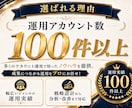 成果につながる！Threads 広告運用いたします 今が始めどき！Threads運用も対応！Iインスタ連携も対応 イメージ2